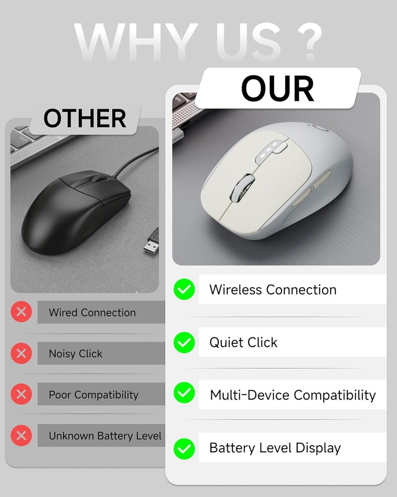 SEUNKWANG EWEADN Q5 Wireless Mouse, Bluetooth & 2.4G Quiet Computer Mouses with 1600 DPI, Battery Level Display, Ergonomic Office Mouse,6 Button Portable Cute Cordless Mice for Laptop/PC/Mac- Grey - Image 2